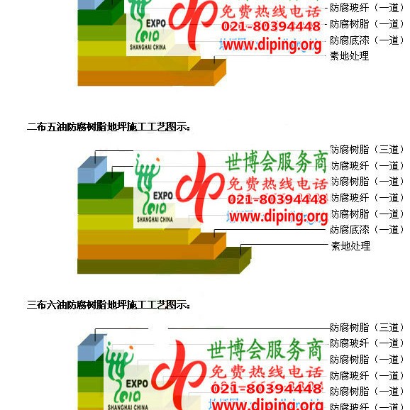 长兴防腐树脂地坪(含玻纤布),防腐蚀地坪，环氧防腐玻纤布地坪产品图2