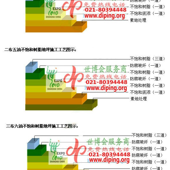 长兴不饱和树脂地坪，不饱和树脂防腐地坪,防腐蚀地坪施工厂家产品图2
