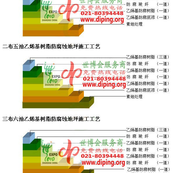 长兴乙烯基防腐蚀地坪,乙烯基酯地坪,乙烯基酯防腐蚀地坪,乙烯基重防腐蚀地坪,乙烯基重防腐地坪,乙烯基重防腐自流平地坪产品图2